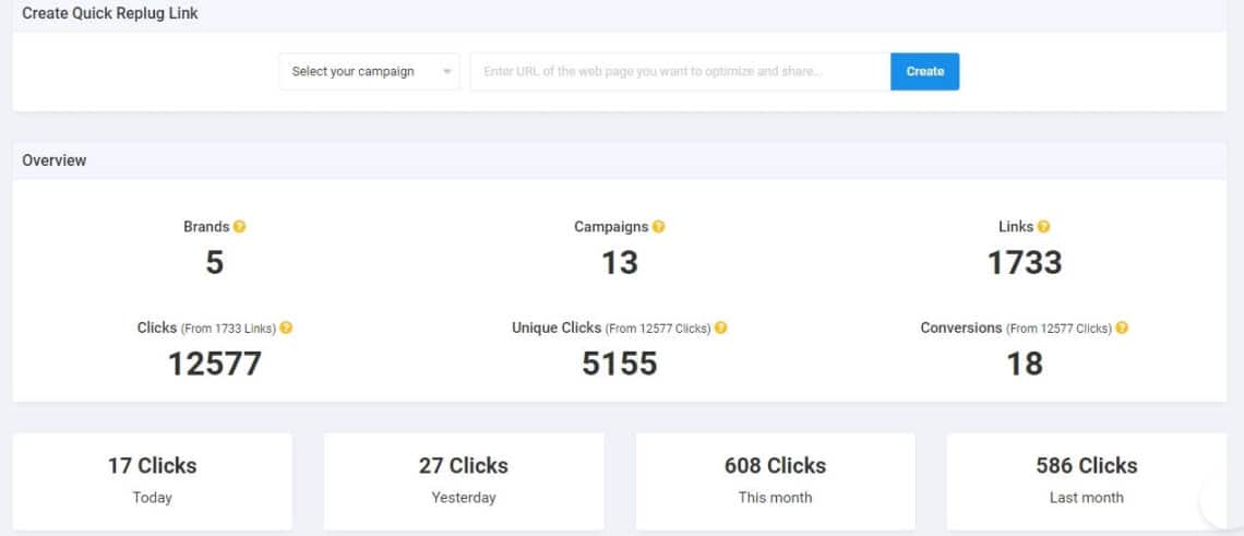 Análisis de datos de url shortener replug